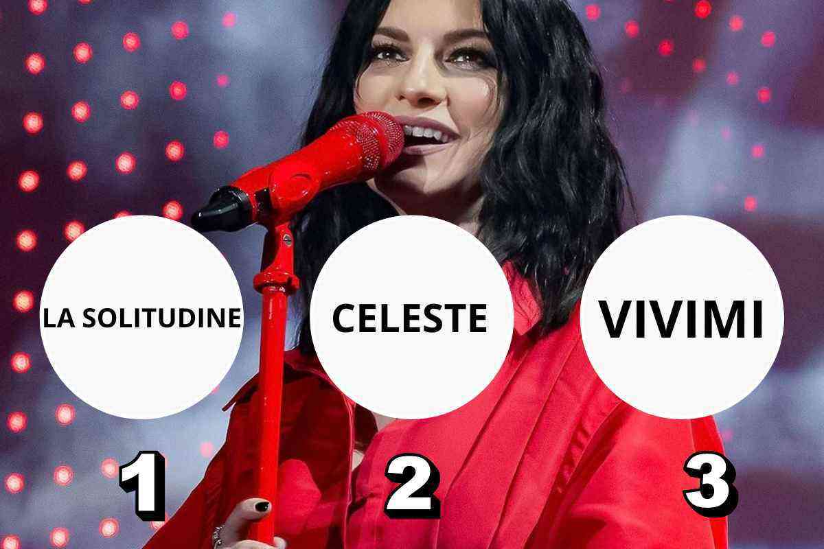 Test personalità Laura Pausini