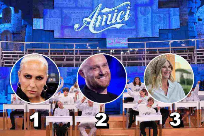 Test Prof Amici Prof Amici quiz psicologia