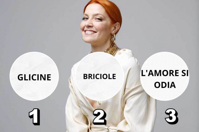 Canzoni noemi test