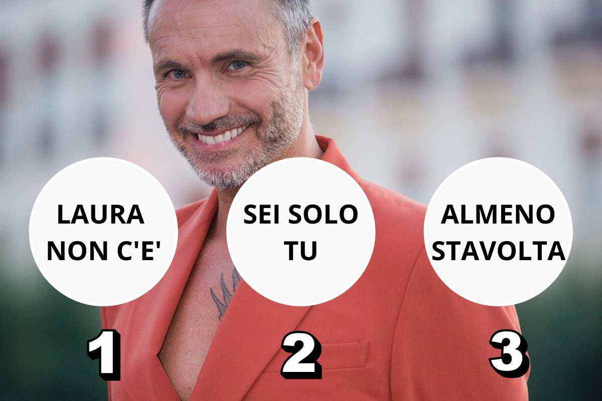 Test della personalità sui brani di Nek