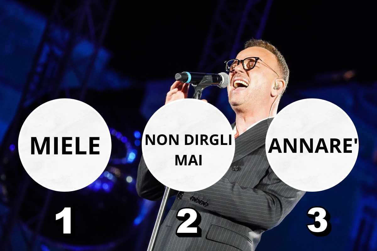 test canzoni gigi d'alessio